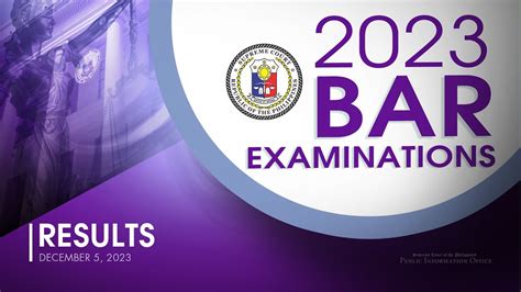 myrtle sarrosa bar exam result|You can stream the 2023 Bar exams results announcement here.